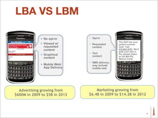 LBA VS LBM

              No opt-in        Opt-in
                                                 The GAP has your
              Viewed w/        Requested       perfect summer
               requested         content         look! Call
               content                           415-501-9757. We’ll
                                                 grab your size in
                                Text
              Graphical         content
                                                 the newest styles
                                                 at 183 Mill Plz,
               content                           Walnut Creek.
                                SMS delivery;
              Mobile Web/       may include
               App Delivery      mobile web




  Advertising growing from         Marketing growing from
$600M in 2009 to $5B in 2013   $6.4B in 2009 to $14.2B in 2012




                                                                       8
 