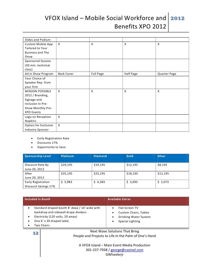 Mobile social workforce and benefits xpo vs 3