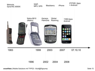 7	


	

$%	
'()*+,-
                                    %1
 