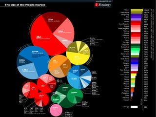 $

        (	


                                     		               



                                                                '()*
        6






                                             *+
	

$%	
'()*+,-
                %8
 