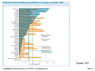 $%;#

          (7(
                                                             6%%




                                                           :

% 