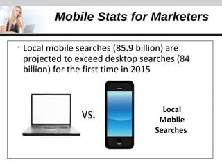 •
Local mobile searches (85.9 billion) are
projected to exceed desktop searches (84
billion) for the first time in 2015
Lo...