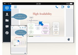 Phone
landscape mode
Phone
portrait mode
 