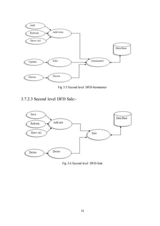 11
Fig 3.5 Second level DFD-Itemmaster
3.7.2.3 Second level DFD Sale:-
Fig 3.6 Second level DFD-Sale
 
