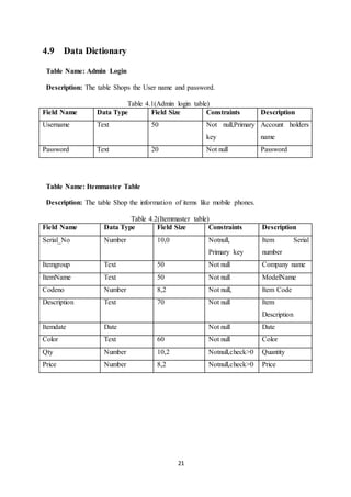 21
4.9 Data Dictionary
Table Name: Admin Login
Description: The table Shops the User name and password.
Table 4.1(Admin login table)
Field Name Data Type Field Size Constraints Description
Username Text 50 Not null,Primary
key
Account holders
name
Password Text 20 Not null Password
Table Name: Itemmaster Table
Description: The table Shop the information of items like mobile phones.
Table 4.2(Itemmaster table)
Field Name Data Type Field Size Constraints Description
Serial_No Number 10,0 Notnull,
Primary key
Item Serial
number
Itemgroup Text 50 Not null Company name
ItemName Text 50 Not null ModelName
Codeno Number 8,2 Not null, Item Code
Description Text 70 Not null Item
Description
Itemdate Date Not null Date
Color Text 60 Not null Color
Qty Number 10,2 Notnull,check>0 Quantity
Price Number 8,2 Notnull,check>0 Price
 