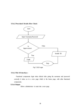36
5.5.6.2 Procedural Details (Flow Chart)
Fig 5.3(f) Login
5.5.6.3 File I/O interface:-
Functional components login when clicked after giving the username and password
correctly it takes us to a new page which is the home page, with other functional
components.
5.5.6.4 Output:
Allows administrator to enter into a new page.
Start
Input Username,Password
Login
Invalid ID
Stop
False
True
Is
Input=correct
 