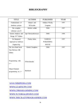 74
BIBLIOGRAPHY
WWW.WIKIPEDIA.COM
WWW.LEARNCPP.COM
WWW.CPROGRAMMING.COM
WWW.TUTORIALSPOINT.COM
WWW.THECRAZYPROGRAMMER.COM
TITLE AUTHOR PUBLISHER YEAR
Fundamentals of
database systems
Elmasri and
B.Navathe
Addison Wesley
Longman
1997
The complete
reference java II
Herbert schildt TMH 1997
System Analysis and
Design IVth Edition
Igor Hawryszlsiewycz TMH 1998
An Integrated
Approach to Software
Engineering
Pankaj Jalote. NAROSA
PUBLISHING
HOUSE
1997
The Java Hand book
Tata McGraw Hill
Edition
Programming with
c++
Object Oriented
programming in c++
Patrick Naughton.
D.Ravichandra
Barkakati
TMH 1997
 