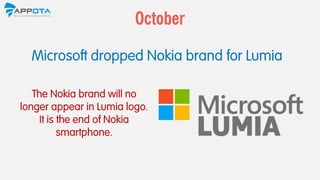 The first Vietnamese online mobile game
entered global market
October
 