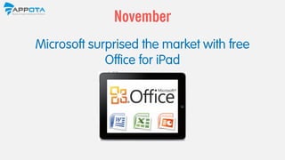 October
Microsoft dropped Nokia brand for Lumia
The Nokia brand will no
longer appear in Lumia logo.
It is the end of Nokia
smartphone.
 