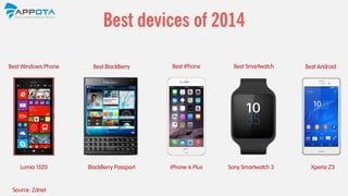 The first OTT chat app from Vietnam mobile carrier
December
fired the first shot
in the OTT war
 