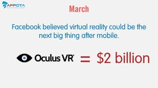 Facebook believed virtual reality could be the
next big thing after mobile.
$2 billion=
March
 