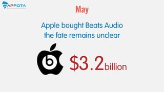 Apple bought Beats Audio
May
$3.2billion
the fate remains unclear
 
