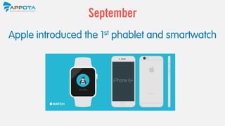 Apple introduced the 1st phablet and smartwatch
September
iPhone 6+
 