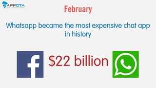Whatsapp became the most expensive chat app
in history
$22 billion
February
 
