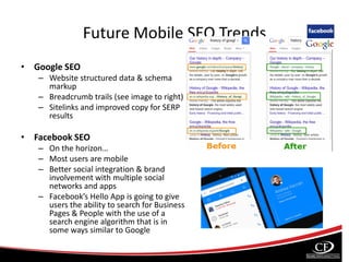 Future Mobile SEO Trends
• Google SEO
– Website structured data & schema
markup
– Breadcrumb trails (see image to right)
– Sitelinks and improved copy for SERP
results
• Facebook SEO
– On the horizon…
– Most users are mobile
– Better social integration & brand
involvement with multiple social
networks and apps
– Facebook’s Hello App is going to give
users the ability to search for Business
Pages & People with the use of a
search engine algorithm that is in
some ways similar to Google
 