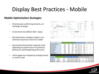 Display Best Practices - Mobile
Mobile Optimization Strategies
– Eliminate poor performing networks, ad
exchanges and apps
– Create block lists (Mobile Web + Apps)
– Bid optimization strategies enables us to
dominate impression shares for mobile
– Dynamically (and quickly) reallocate funds
depending on performance of Contextual,
Behavioral, and Retargeting performance
– Utilize aggressive retargeting strategies based
on client’s need
 