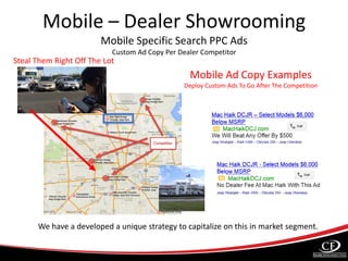 Mobile – Dealer Showrooming
Mobile Specific Search PPC Ads
Custom Ad Copy Per Dealer Competitor
Mobile Ad Copy Examples
Deploy Custom Ads To Go After The Competition
We have a developed a unique strategy to capitalize on this in market segment.
Steal Them Right Off The Lot
 