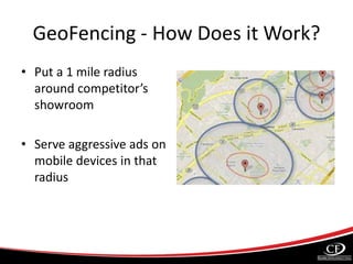 • Put a 1 mile radius
around competitor’s
showroom
• Serve aggressive ads on
mobile devices in that
radius
GeoFencing - How Does it Work?
 