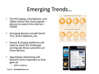 Emerging Trends…
• The PC/Laptop, Smartphone, and
Tablet remain the most popular
devices to search the Internet –
TODAY
• Emerging devices include Smart
TV’s, Smart Watches, etc.
• Search & Display platforms will
need to meet the challenges
serving ads these customers on
these devices
• App display advertising will
become more important as time
goes on
– Still in infancy
*Source – GlobalWebIndex.com
 