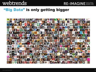 “Big Data” is only getting bigger




© 2013 WEBTRENDS INC.                 14
 