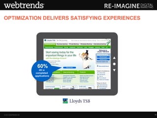 OPTIMIZATION DELIVERS SATISFYING EXPERIENCES




                         60%
                           lift in
                         completed
                        applications




© 2013 WEBTRENDS INC.                          16
 