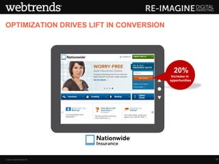 OPTIMIZATION DRIVES LIFT IN CONVERSION




                                           20%
                                          Increase in
                                         opportunities




© 2013 WEBTRENDS INC.                                    17
 