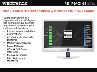 REAL TIME STREAMS: FUELING MARKETING PROCESSES

  Seamlessly stream as-it-
  happens customer intelligence
  into all marketing & business
  applications to optimize your
  customer relationships:
   Product recommendations
      & promotions
   Ad serving demand side
      platforms
   Marketing Automation
   Fraud Detection
   CRM & Call Center
      Integration
   Display advertising
   Site Hygiene and
      Monitoring


© 2013 WEBTRENDS INC.                            18
 