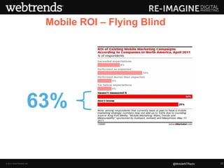 Mobile ROI – Flying Blind




                   63%
          don’t know or
        haven’t measured



© 2013 WEBTRENDS INC.                               @MobileNTRactv   22
 
