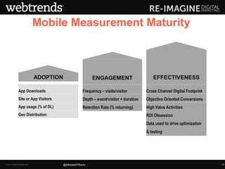 Mobile Measurement Maturity



                        ADOPTION

           App Downloads
           Site or App Visitors
           App usage (% of DL)
           Geo Distribution




© 2013 WEBTRENDS INC.              @MobileNTRactv     24
 