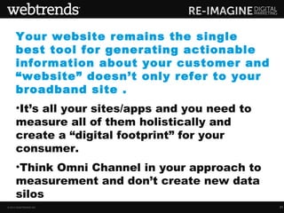 Your website remains the single
      best tool for generating actionable
      information about your customer and
      “website” doesn’t only refer to your
      broadband site .
      •It’s all your sites/apps and you need to
      measure all of them holistically and
      create a “digital footprint” for your
      consumer.
      •Think Omni Channel in your approach to
      measurement and don’t create new data
      silosapp!
© 2013 WEBTRENDS INC.                             31
 