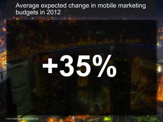 Average expected change in mobile marketing
           budgets in 2012




                                         +35%
© 2012 Webtrends, All Rights Reserved.                   | 11
 