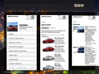 Webtrends Mobile Site Tracking !       !BMW!




© 2012 Webtrends, All Rights Reserved.           | 21
 