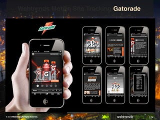 Webtrends Mobile Site Tracking Gatorade!




© 2012 Webtrends, All Rights Reserved.
  2011                                                  | 24
 