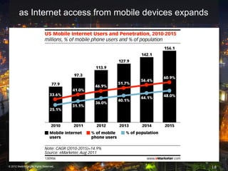 as Internet access from mobile devices expands




© 2012 Webtrends, All Rights Reserved.                   |8
 