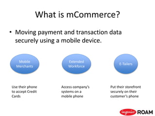 What is mCommerce?
• Moving payment and transaction data
securely using a mobile device.
Mobile
Merchants
Extended
Workforce
E-Tailers
Use their phone
to accept Credit
Cards
Access company’s
systems on a
mobile phone
Put their storefront
securely on their
customer’s phone
 