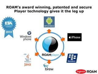 ROAM’s award winning, patented and secure
Player technology gives it the leg up
 