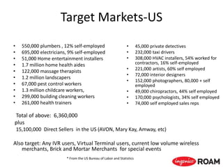 Target Markets-US
• 550,000 plumbers , 12% self-employed
• 695,000 electricians, 9% self-employed
• 51,000 Home entertainment installers
• 1.7 million home health aides
• 122,000 massage therapists
• 1.2 million landscapers
• 67,000 pest control workers
• 1.3 million childcare workers,
• 299,000 building cleaning workers
• 261,000 health trainers
Total of above: 6,360,000
plus
15,100,000 Direct Sellers in the US (AVON, Mary Kay, Amway, etc)
Also target: Any IVR users, Virtual Terminal users, current low volume wireless
merchants, Brick and Mortar Merchants for special events
• 45,000 private detectives
• 232,000 taxi drivers
• 308,000 HVAC installers, 54% worked for
contractors, 16% self-employed
• 221,000 artists, 60% self employed
• 72,000 interior designers
• 152,000 photographers, 80,000 + self
employed
• 49,000 chiropractors, 44% self employed
• 170,000 psychologists, 34% self employed
• 74,000 self employed sales reps
* From the US Bureau of Labor and Statistics
 