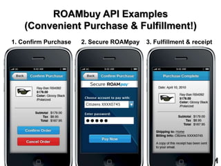 ROAMbuy API Examples
(Convenient Purchase & Fulfillment!)
1. Confirm Purchase 2. Secure ROAMpay 3. Fulfillment & receipt
 
