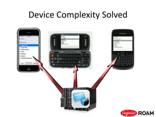 Device Complexity Solved
60
 