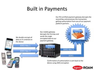 3DES
Confirmation of authorization is sent back to the
device using 3DES encryption
Built in Payments
62
3DES Key 1
3DES Key 2
We double encrypt all
data as it’s entered on
the device
3DES
Key 1
Our mobile gateway
decrypts the first key and
sends the single
encrypted data to our
payment gateway
3DES Key 2
Payment Gateway
PCI
PCI
Our PCI certified payment gateway decrypts the
second key and processes the transaction,
getting authorization from one of our payment
platform partners
3DES
Key 2
 