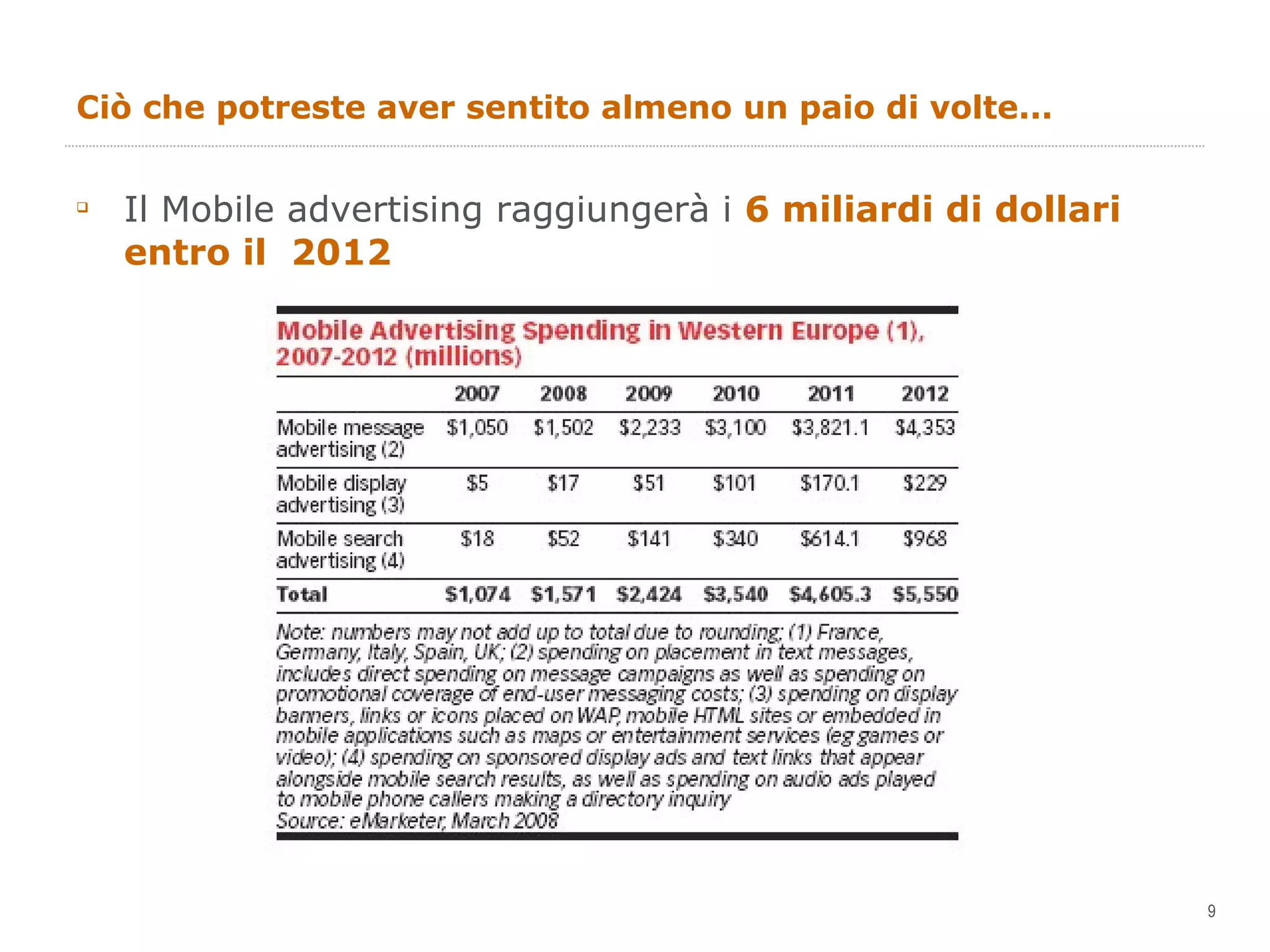 Ciò che potreste aver sentito almeno un paio di volte... Il Mobile advertising raggiungerà i  6 miliardi di dollari entro il  2012 