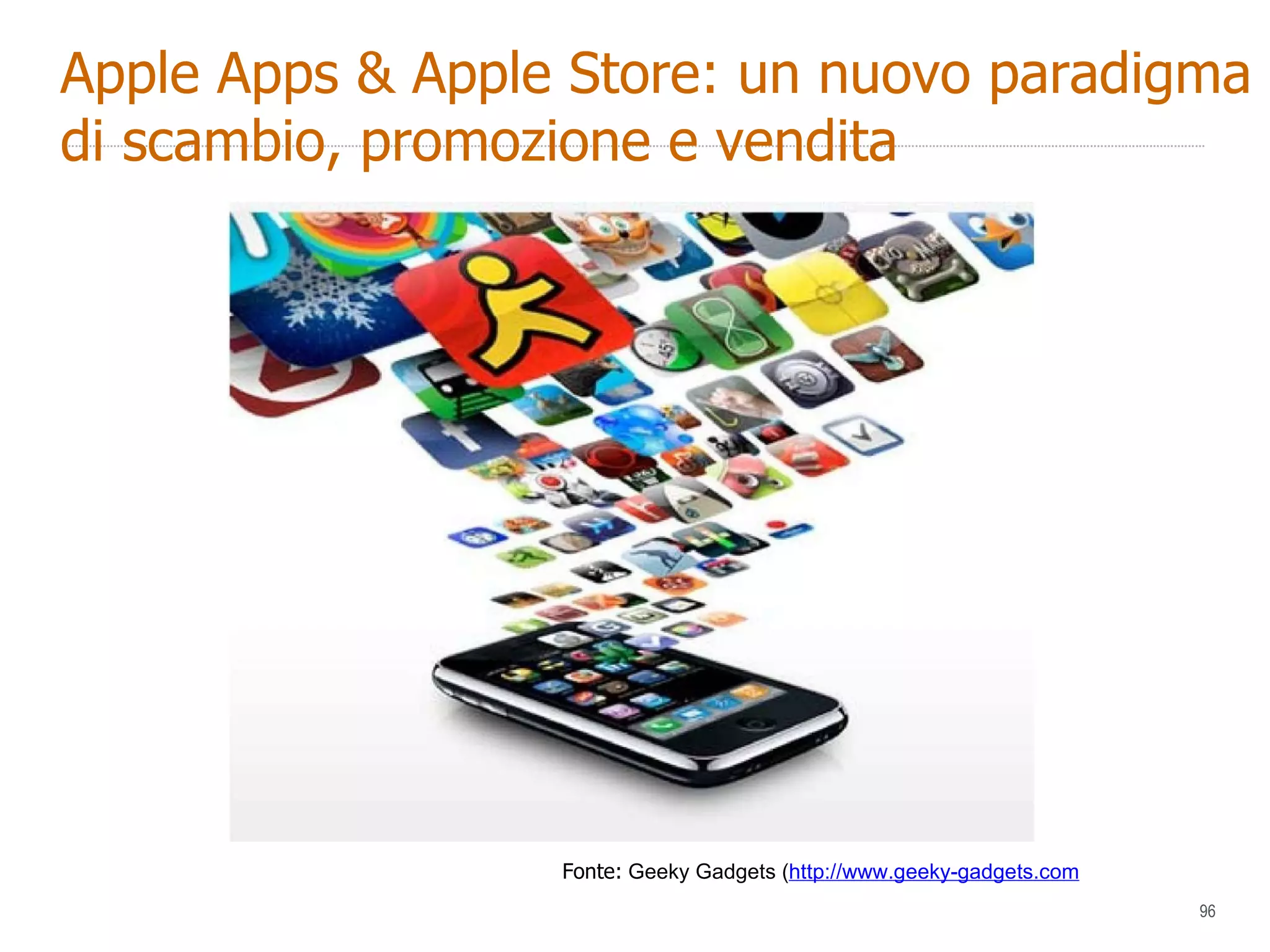 Fonte:  Geeky Gadgets ( http://www.geeky-gadgets.com Apple Apps & Apple Store: un nuovo paradigma di scambio, promozione e vendita 