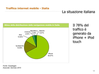 Traffico internet mobile - Italia La situazione italiana Il 78% del traffico è generato da iPhone + iPod touch  Fonte: Casaleggio Associati, Gennaio 2010  
