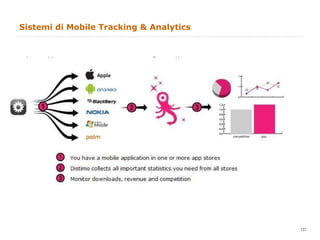 Sistemi di Mobile Tracking & Analytics 
