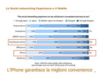 La Social networking Experience e il Mobile L’iPhone garantisce la migliore convenience 