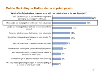 Mobile Marketing in Italia– siamo ai primi passi.. 