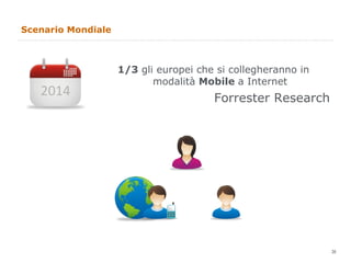Scenario Mondiale 1/3  gli europei che si collegheranno in modalità  Mobile  a Internet Forrester Research 2014 