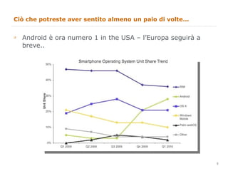 Ciò che potreste aver sentito almeno un paio di volte... Android è ora numero 1 in the USA – l’Europa seguirà a breve.. 