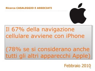 Ricerca CASALEGGIO E ASSOCIATI Il 67% della navigazione  cellulare avviene con iPhone  (78% se si considerano anche tutti gli altri apparecchi Apple) Febbraio 2010 