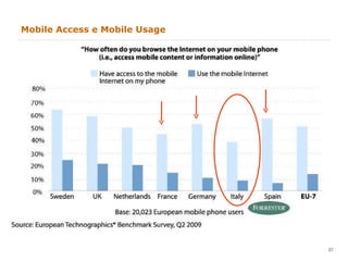 Mobile Access e Mobile Usage 